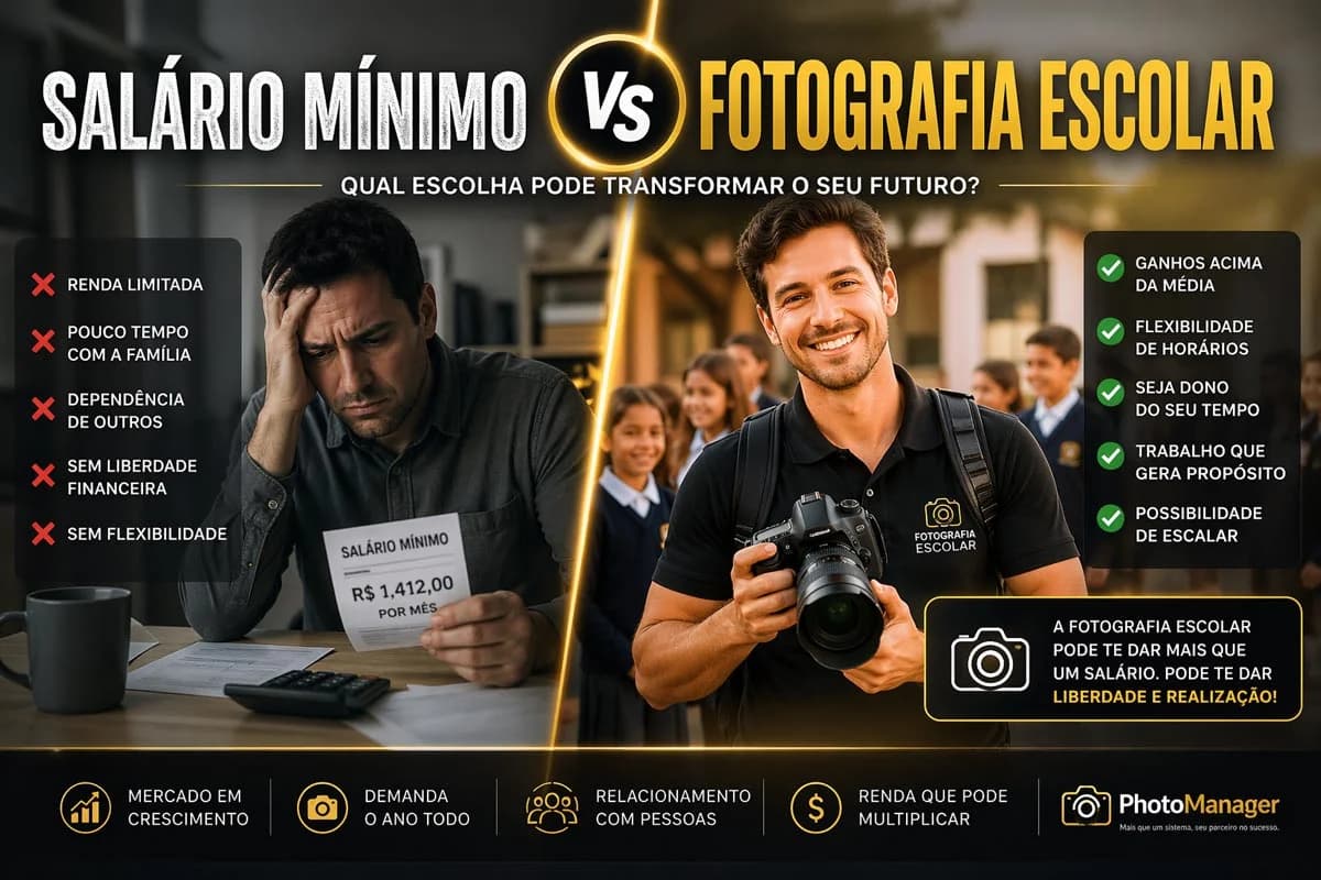 Comparativo entre salário mínimo e renda de fotógrafo escolar empreendedor